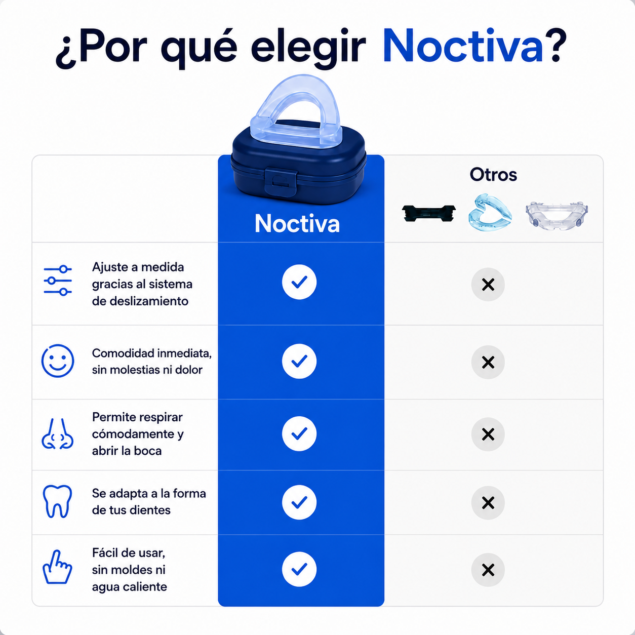 Dispositivo Anti-Ronquidos