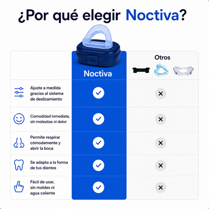 Dispositivo Anti-Ronquidos